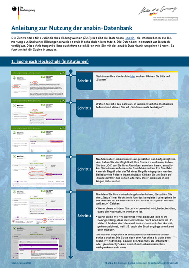 Anleitung: Anabin Datenbank